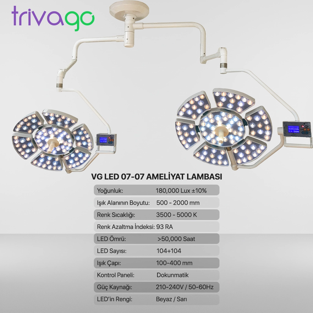 Trivago 07-07 Ameliyat Lambası